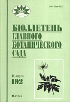 Бюллетень Главного ботанического сада Вып. 192