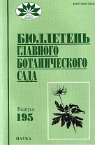 Бюллетень Главного ботанического сада Вып. 195