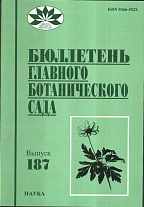 Бюллетень Главного ботанического сада Вып. 187