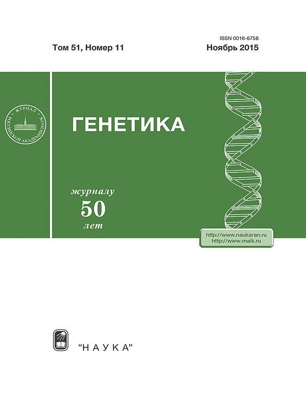 Поиск генетических маркеров адаптации к климату у населения Северной Евразии