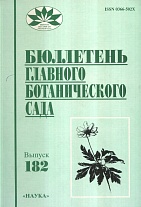 Бюллетень Главного ботанического сада. Вып.182